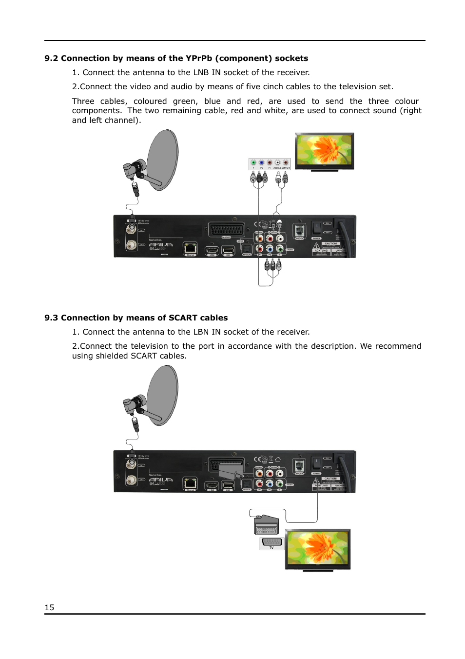 3 connection by means of scart cables | Ferguson Ariva Link 200 User Manual | Page 15 / 45