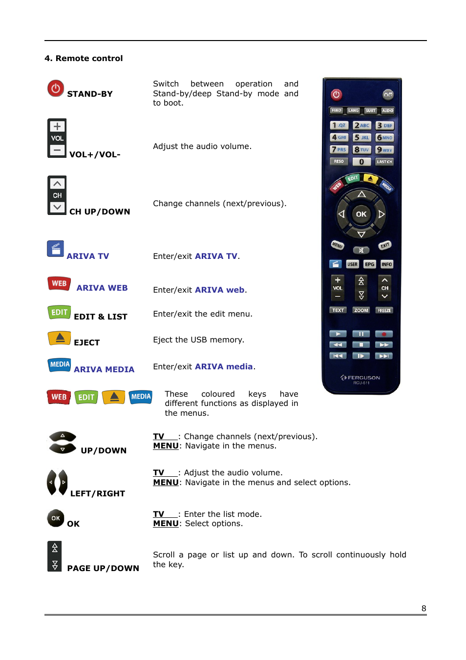 Remote control | Ferguson Ariva Link 100 User Manual | Page 8 / 37