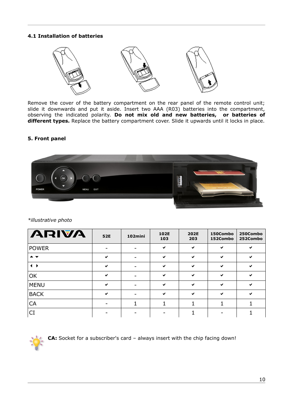 1 installation of batteries, Front panel | Ferguson Ariva 252Combo User Manual | Page 10 / 54
