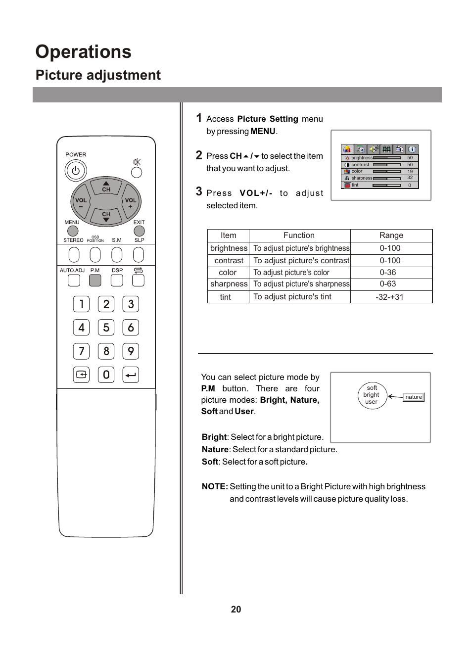 Operations, Picture adjustment | Audiovox FPE1705 User Manual | Page 20 / 37