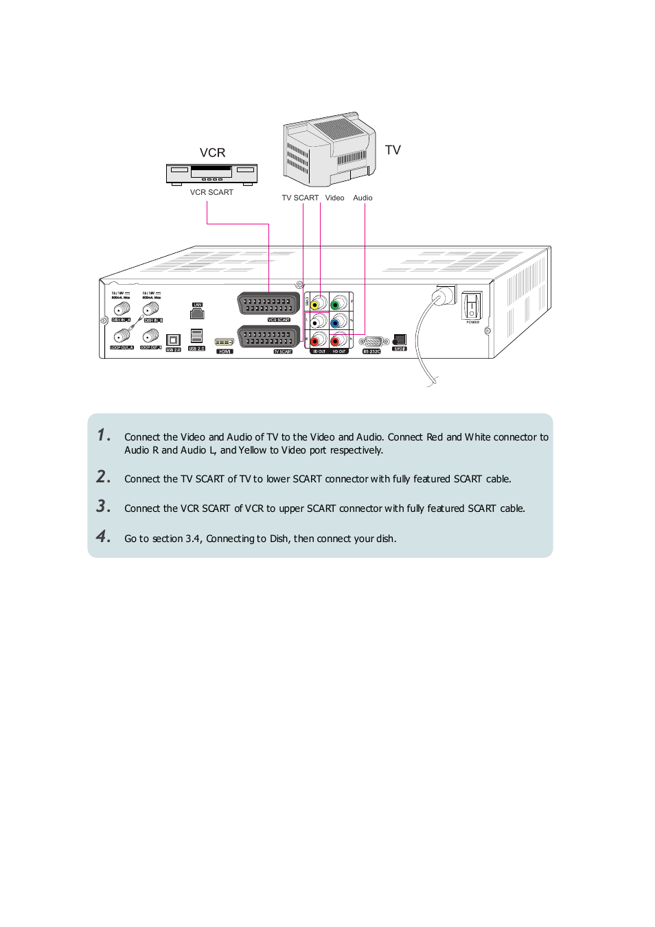 Ferguson Ariva TT HD PVR User Manual | Page 12 / 79