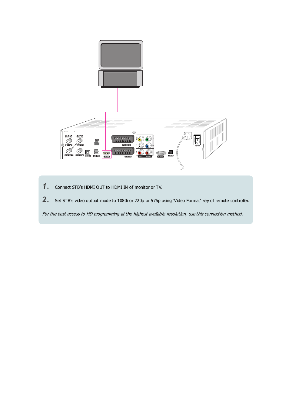 Ferguson Ariva TT HD PVR User Manual | Page 13 / 79