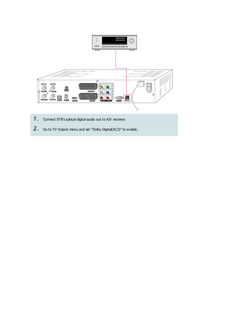 Ferguson Ariva TT HD PVR User Manual | Page 14 / 79