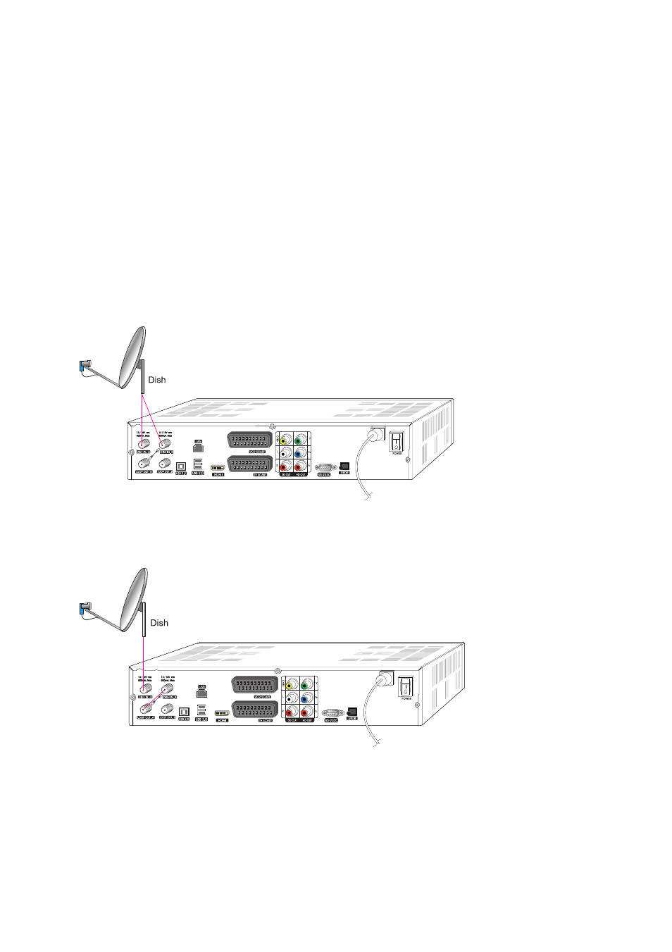 4 connect on satellite dish | Ferguson Ariva TT HD PVR User Manual | Page 16 / 79