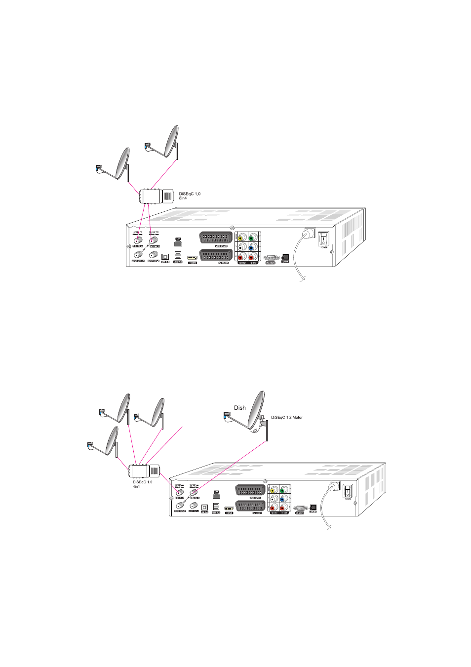 Ferguson Ariva TT HD PVR User Manual | Page 17 / 79