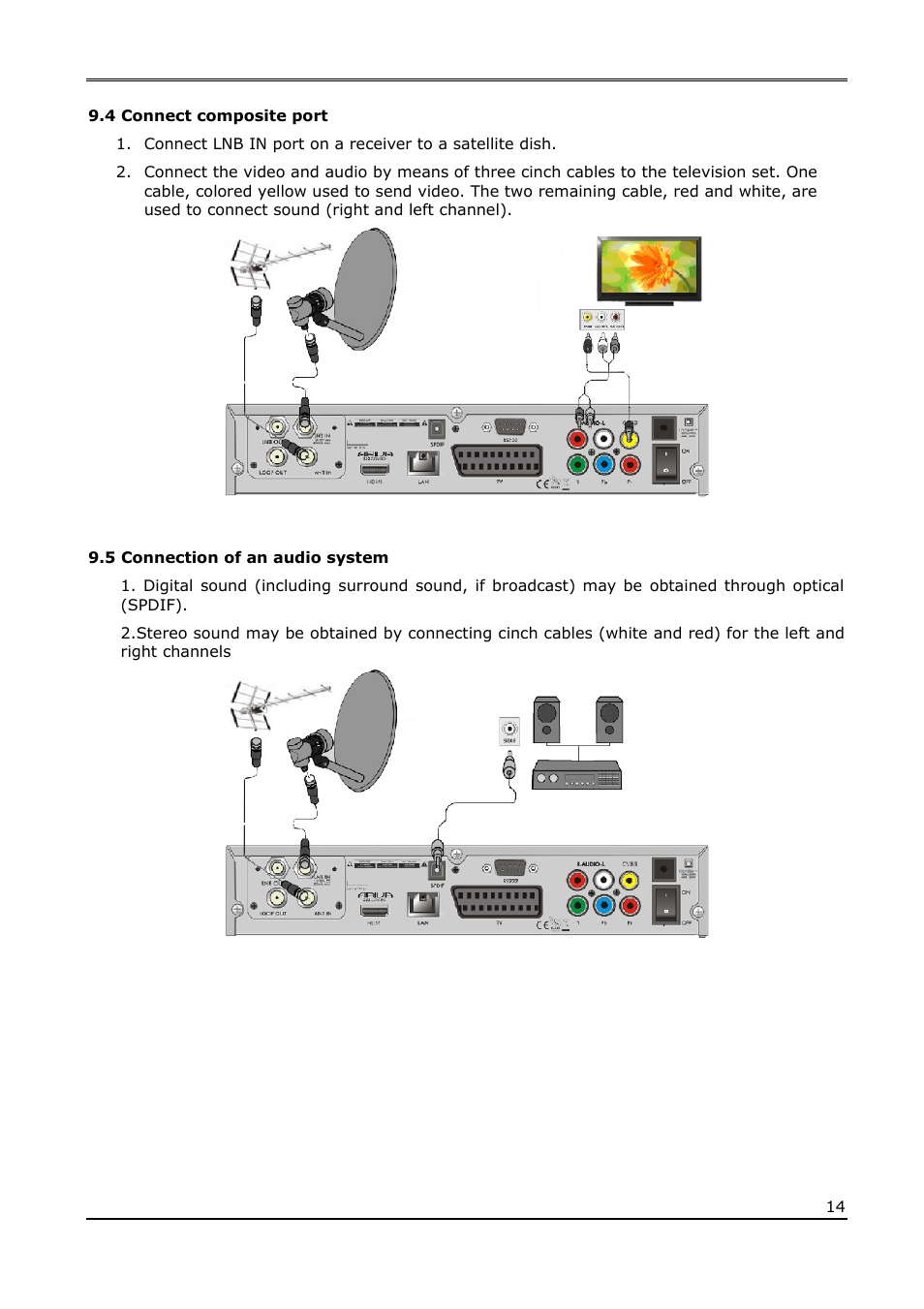 4 connect composite port, 5 connection of an audio system | Ferguson Ariva 220Combo User Manual | Page 14 / 52