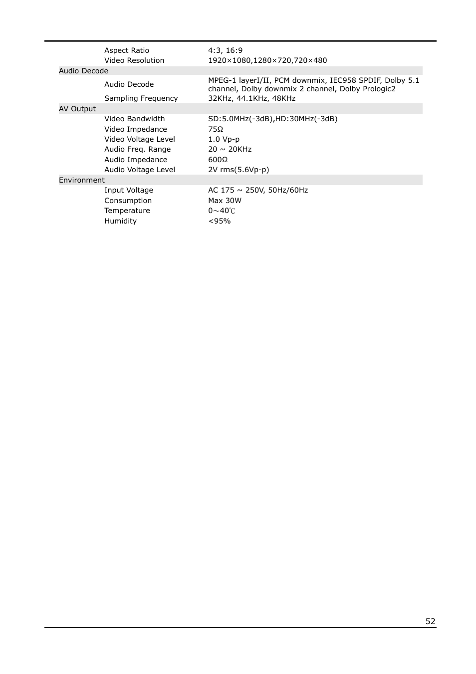 Ferguson Ariva 220Combo User Manual | Page 52 / 52