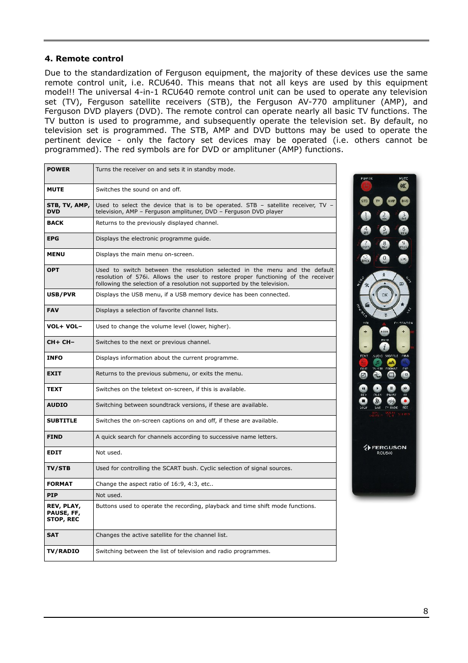 Remote control | Ferguson Ariva 220Combo User Manual | Page 8 / 52