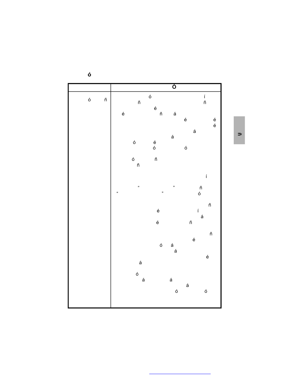 Audiovox FPE709 User Manual | Page 35 / 38