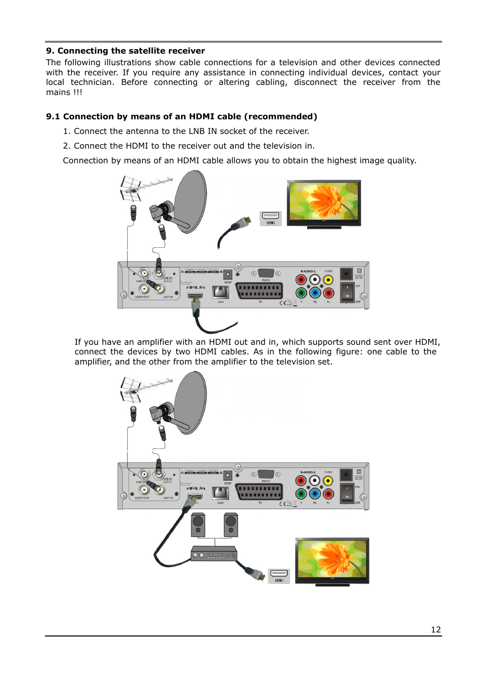 Connecting the satellite receiver | Ferguson Ariva 210Combo User Manual | Page 12 / 46