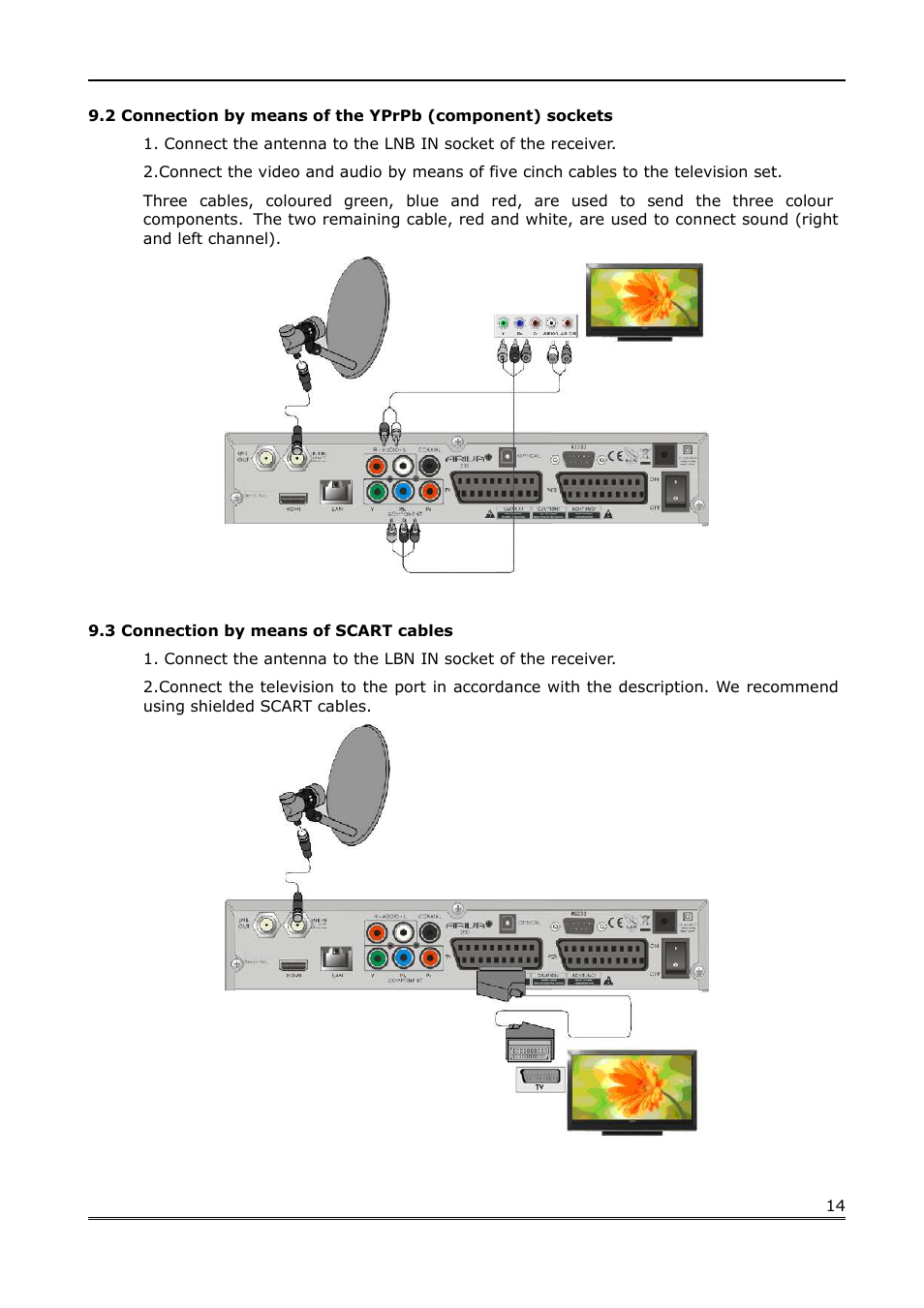 3 connection by means of scart cables | Ferguson Ariva 200 User Manual | Page 14 / 60