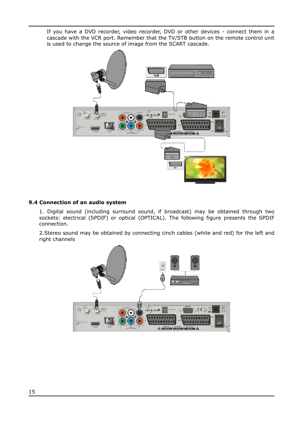 4 connection of an audio system | Ferguson Ariva 200 User Manual | Page 15 / 60