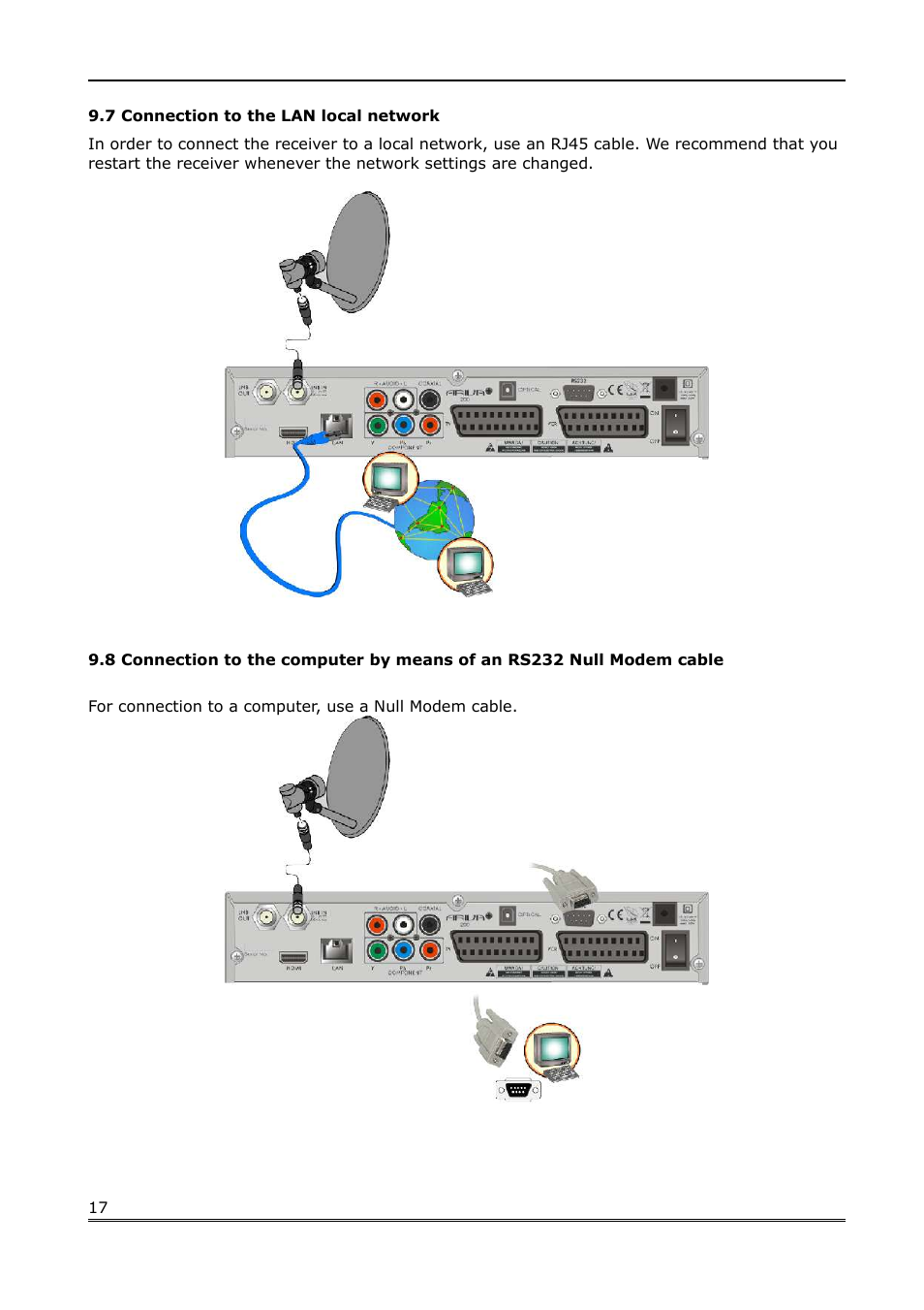 7 connection to the lan local network | Ferguson Ariva 200 User Manual | Page 17 / 60