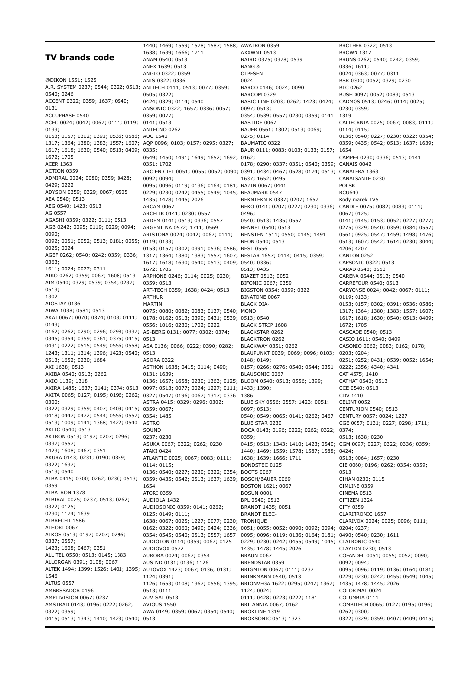 Tv brands code | Ferguson Ariva 200 User Manual | Page 46 / 60