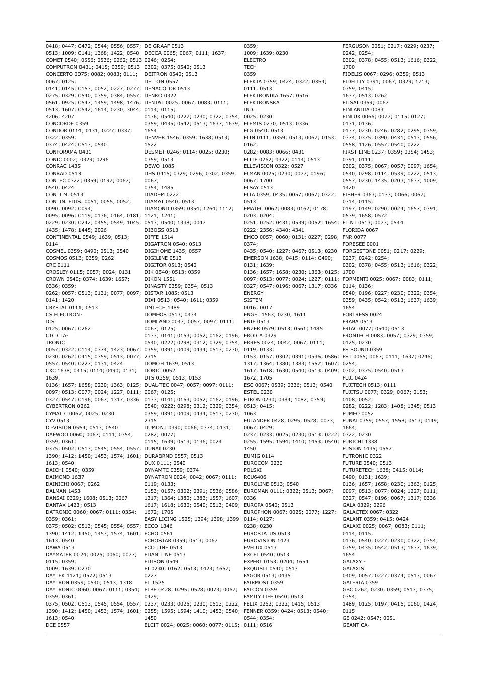 Ferguson Ariva 200 User Manual | Page 47 / 60