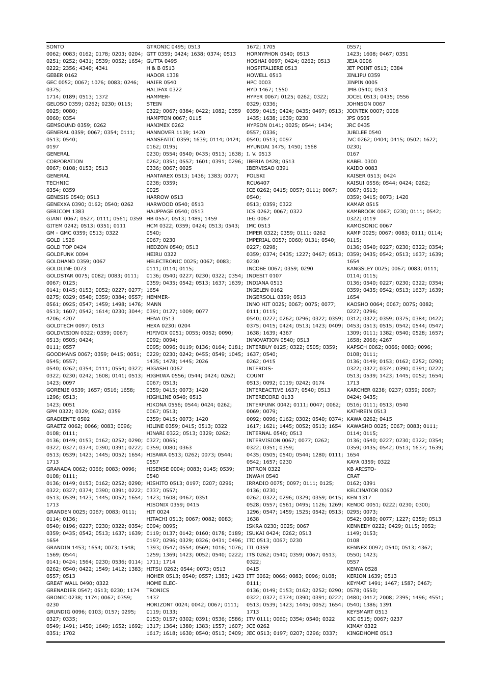 Ferguson Ariva 200 User Manual | Page 48 / 60