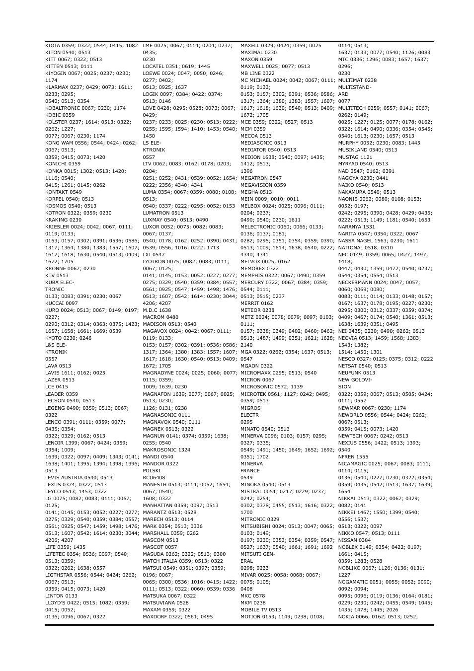 Ferguson Ariva 200 User Manual | Page 49 / 60