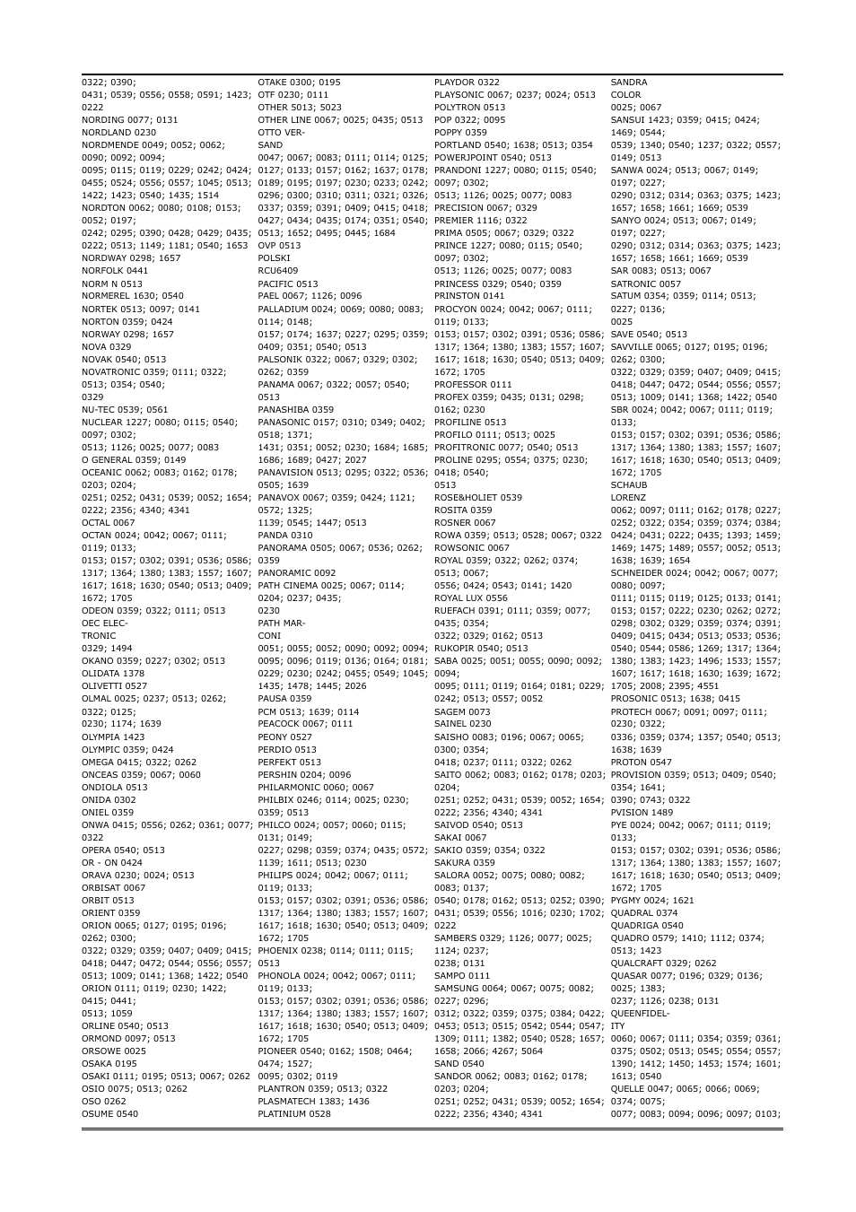 Ferguson Ariva 200 User Manual | Page 50 / 60