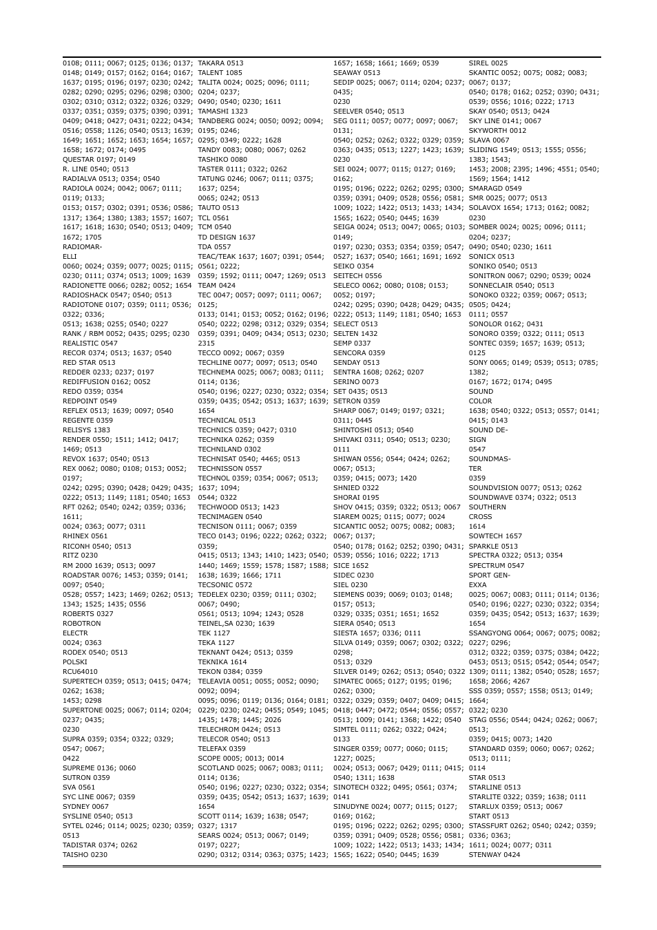 Ferguson Ariva 200 User Manual | Page 51 / 60