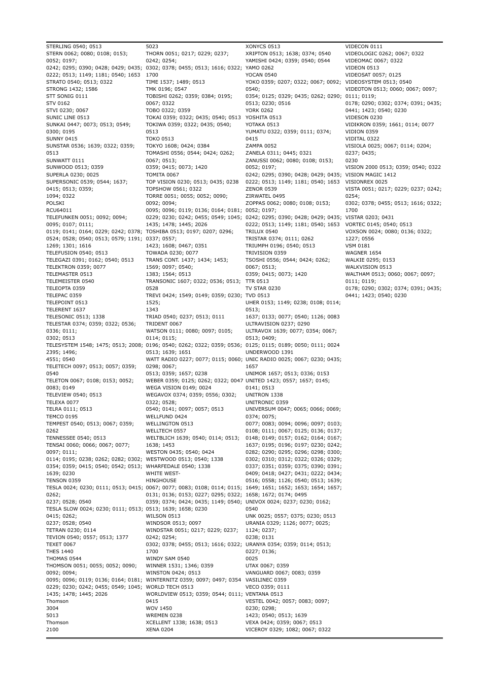 Ferguson Ariva 200 User Manual | Page 52 / 60