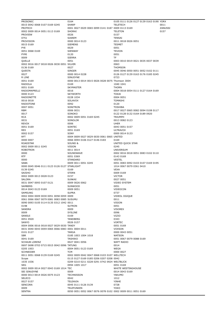 Ferguson Ariva 200 User Manual | Page 59 / 60