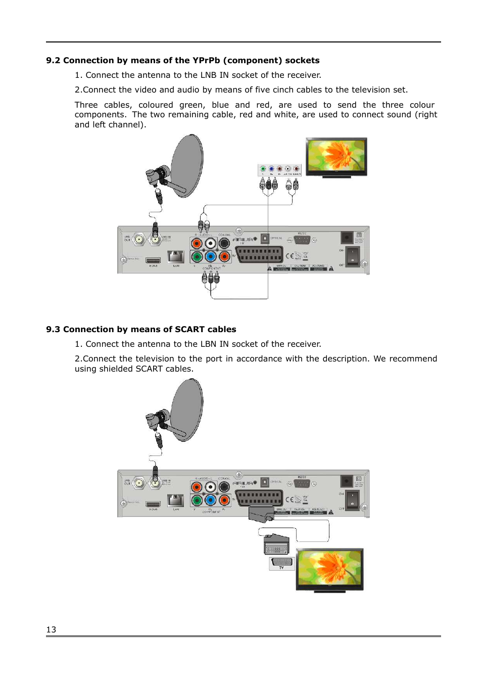 3 connection by means of scart cables | Ferguson Ariva 100 User Manual | Page 13 / 41