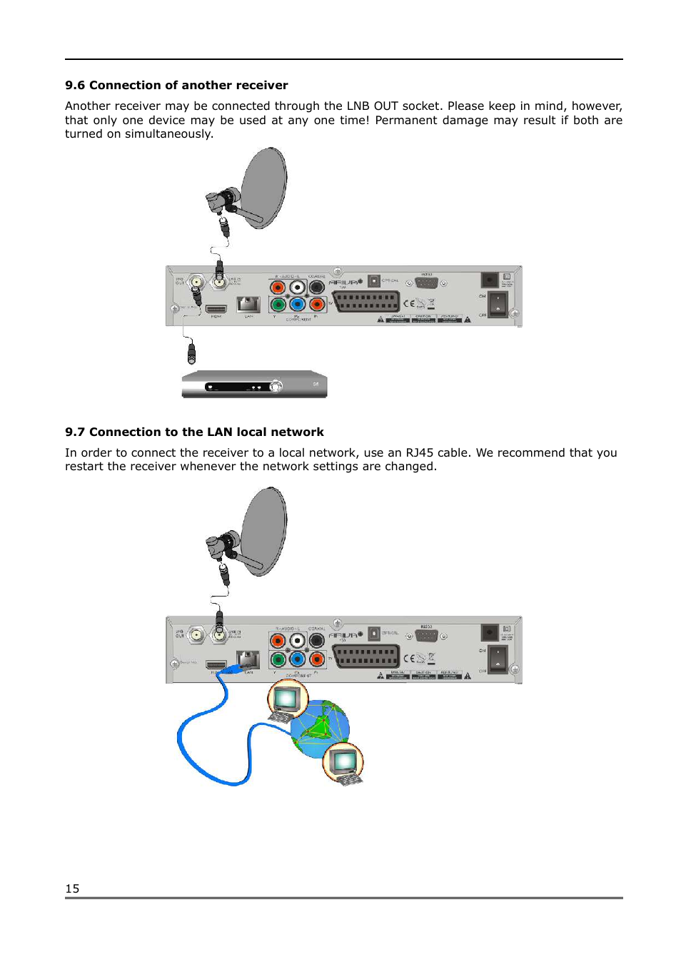 6 connection of another receiver, 7 connection to the lan local network | Ferguson Ariva 100 User Manual | Page 15 / 41