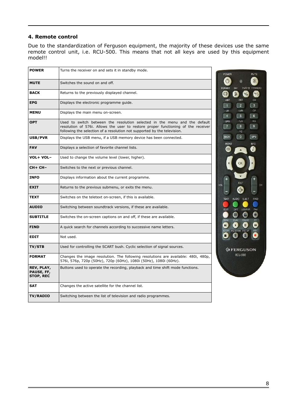 Remote control | Ferguson Ariva 100 User Manual | Page 8 / 41