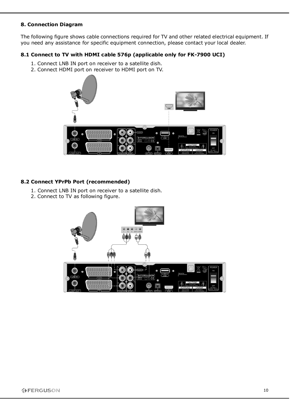 Ferguson FK-7900 UCI User Manual | Page 10 / 28