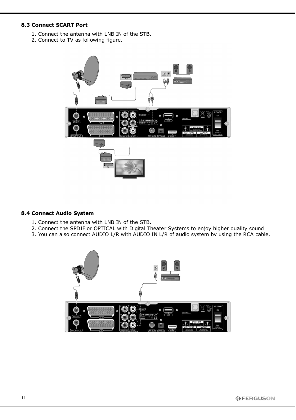 Ferguson FK-7900 UCI User Manual | Page 11 / 28