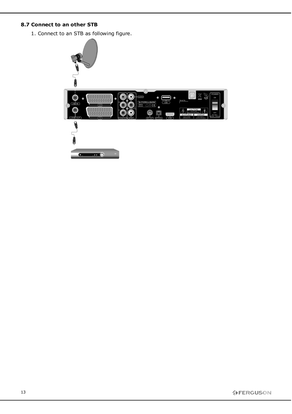 Ferguson FK-7900 UCI User Manual | Page 13 / 28
