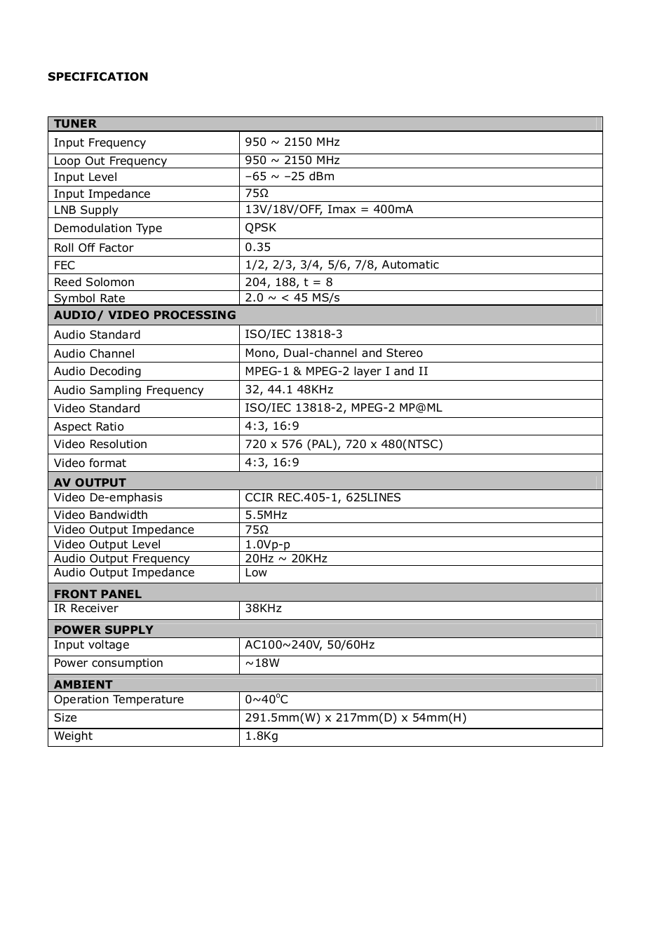 Ferguson FK-7900 UCI User Manual | Page 28 / 28
