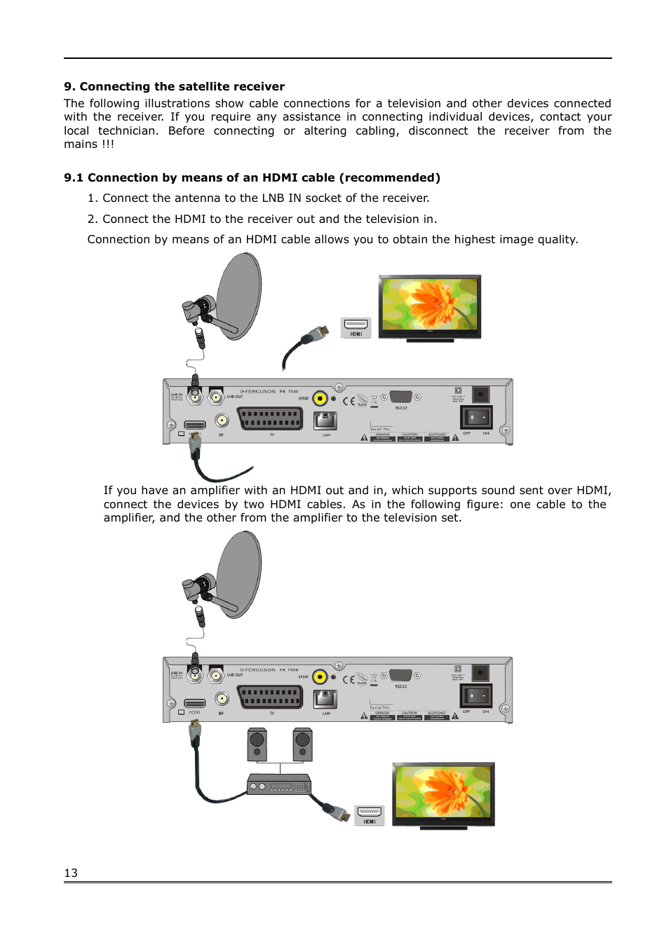 Ferguson FK-7000 User Manual | Page 13 / 44