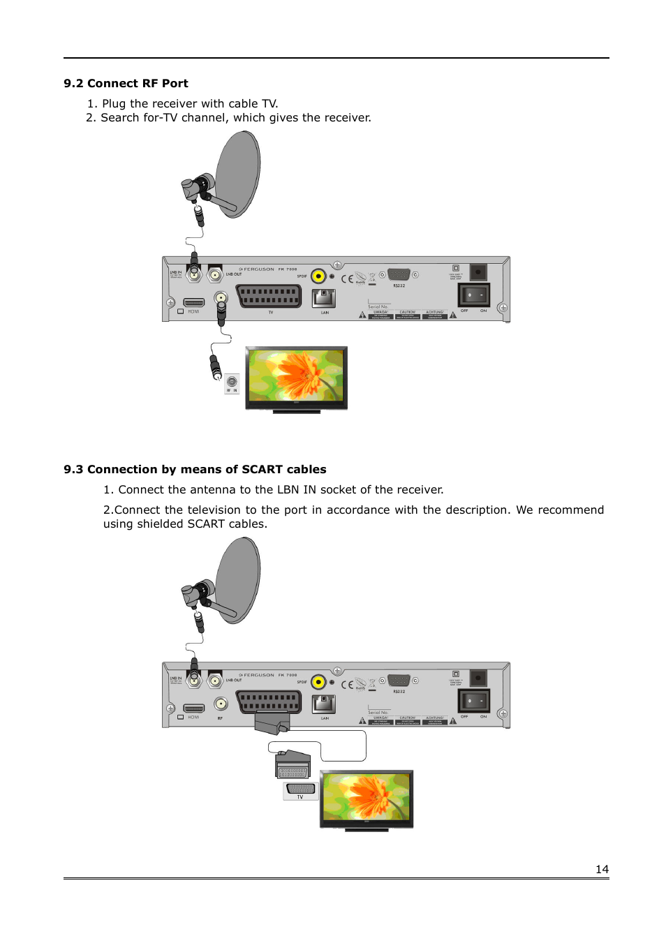 Ferguson FK-7000 User Manual | Page 14 / 44