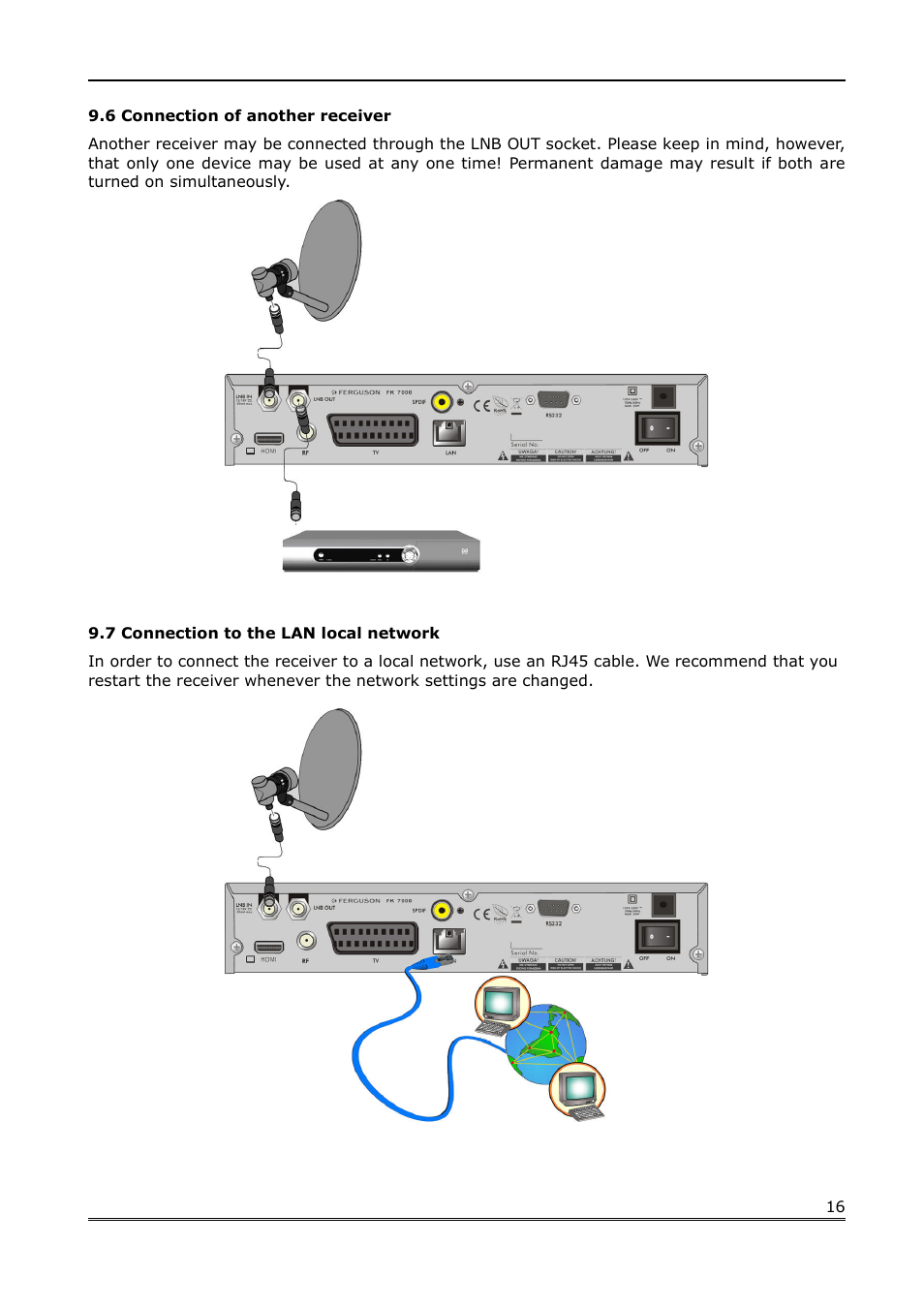 Ferguson FK-7000 User Manual | Page 16 / 44