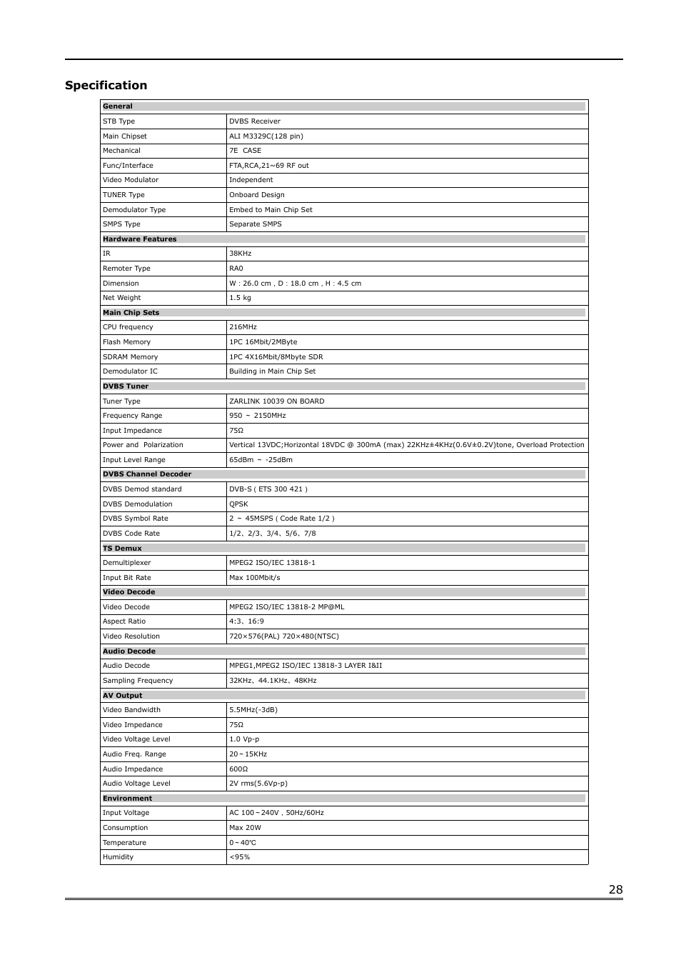 Specification | Ferguson FK-1000 User Manual | Page 28 / 28