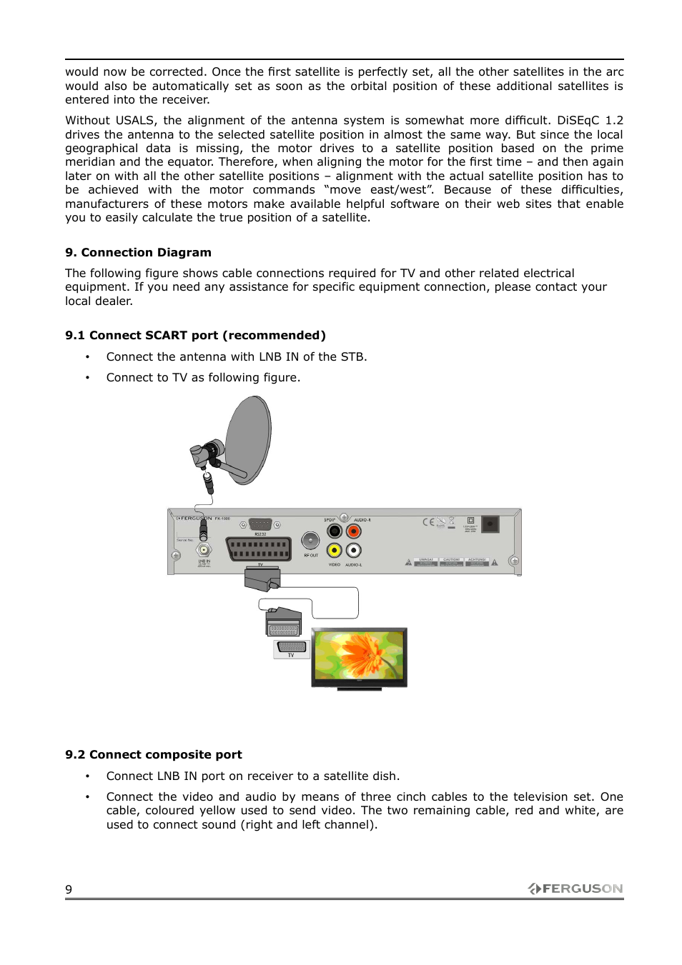 Connection diagram, 1 connect scart port (recommended), 2 connect composite port | Ferguson FK-1000 User Manual | Page 9 / 28