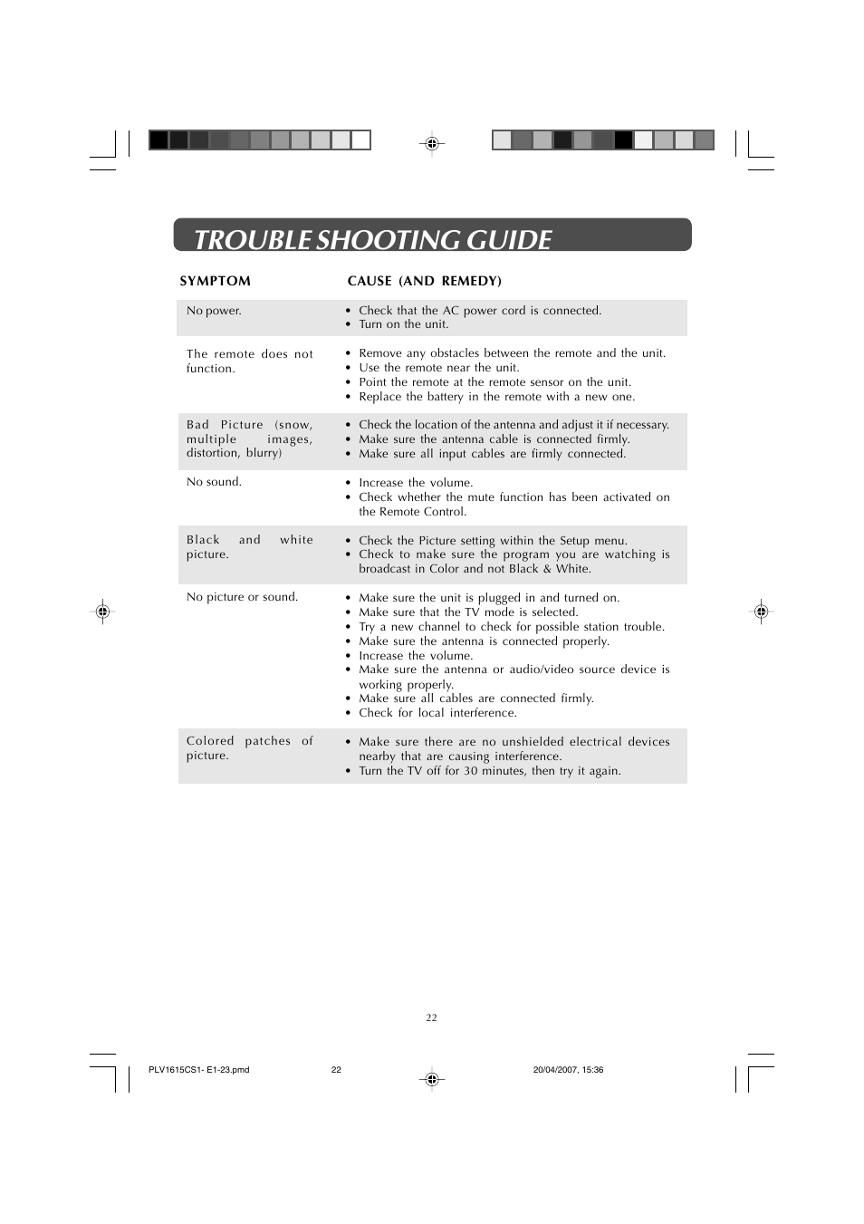 Trouble shooting guide | Audiovox FPE1507 User Manual | Page 22 / 23