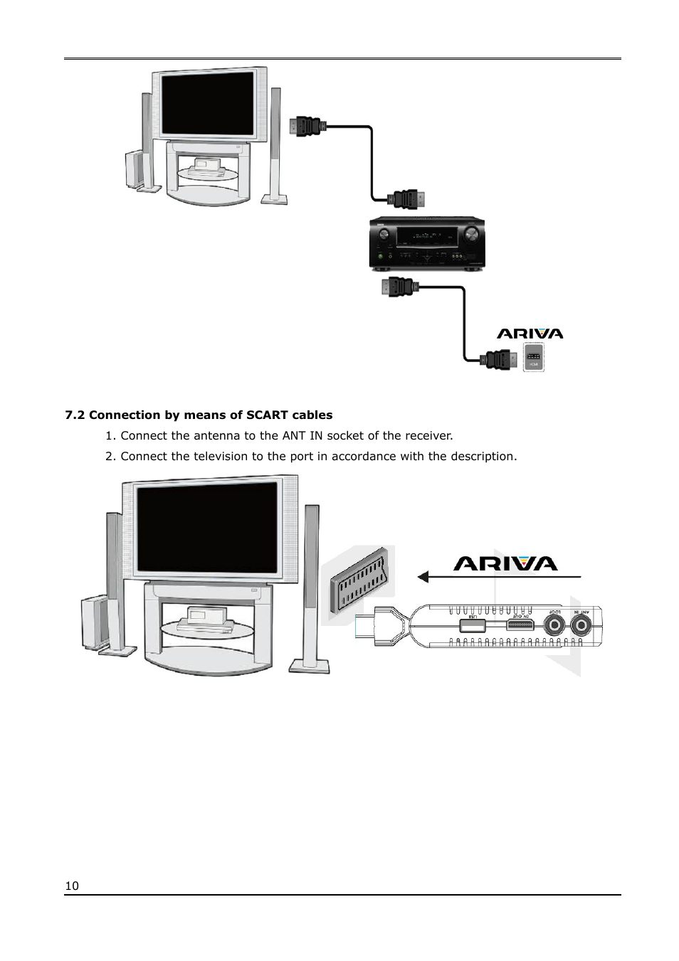 2 connection by means of scart cables | Ferguson Ariva T65mini User Manual | Page 11 / 36