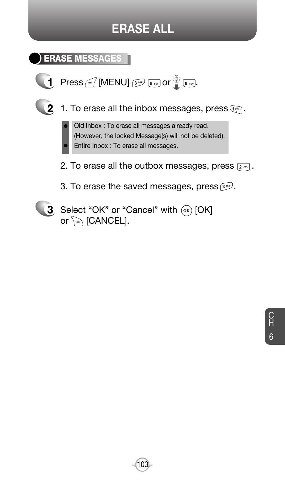 Erase all | Audiovox CDM-8615 User Manual | Page 106 / 131