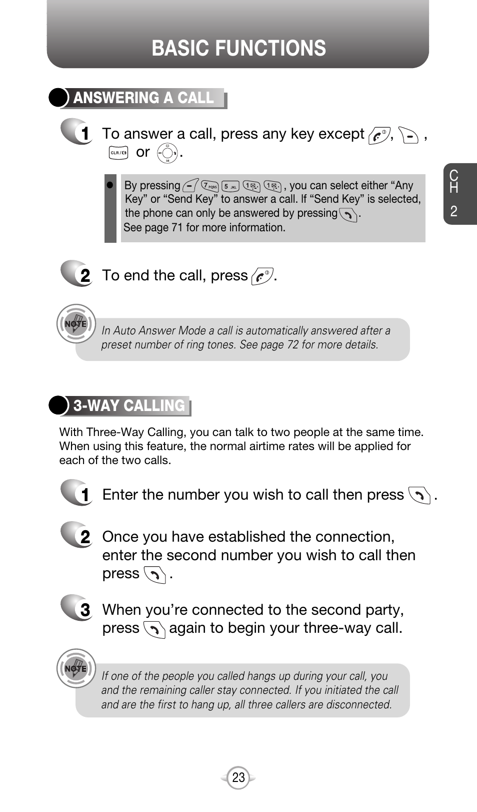 Basic functions | Audiovox CDM-8615 User Manual | Page 26 / 131