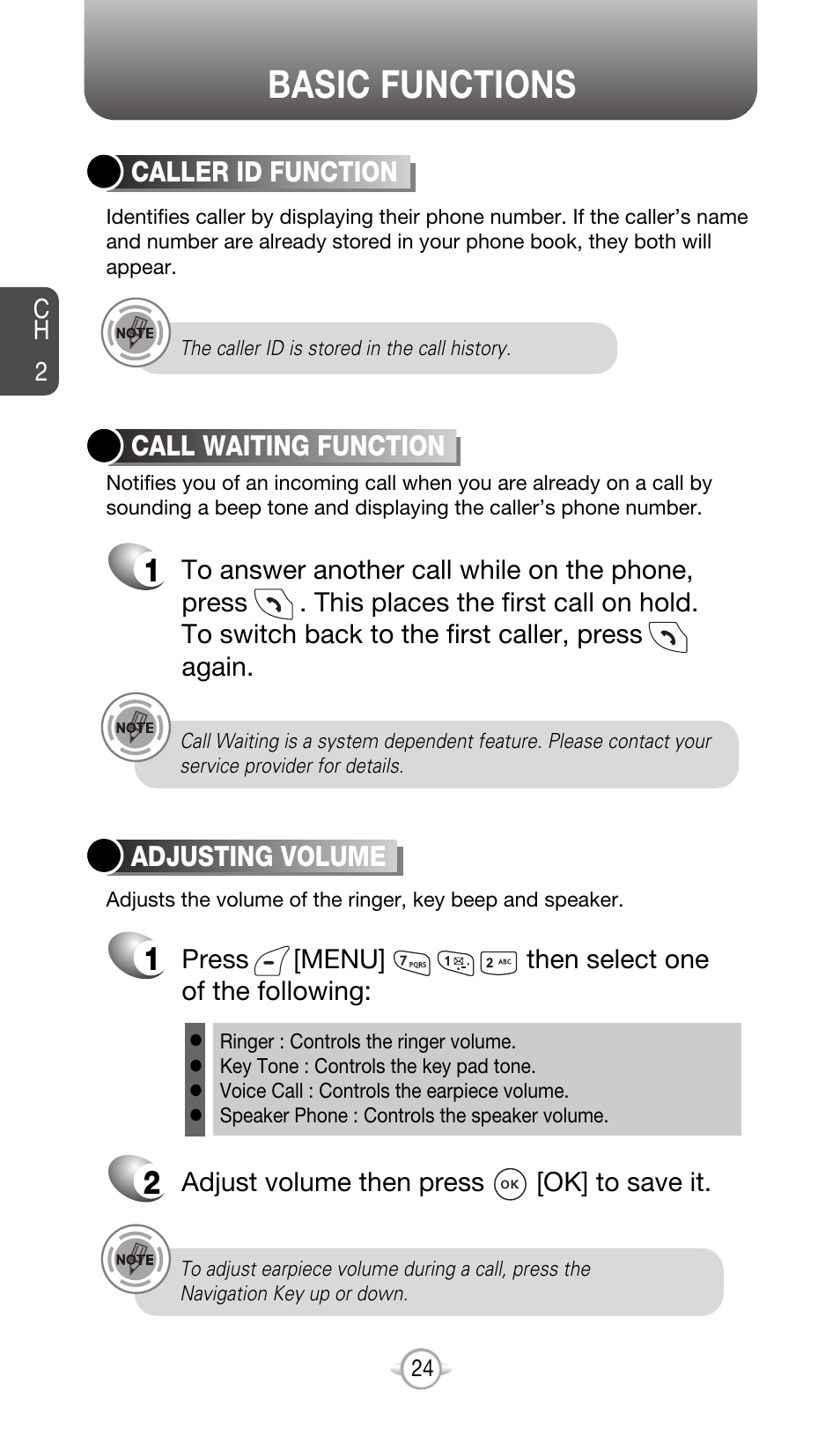 Basic functions | Audiovox CDM-8615 User Manual | Page 27 / 131
