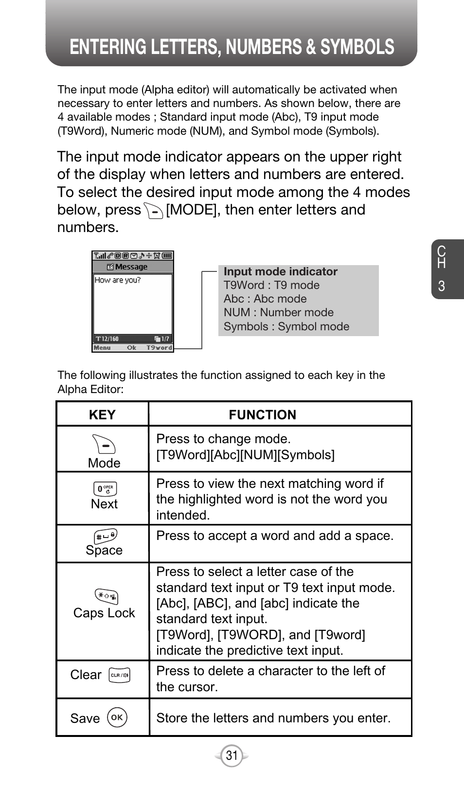 Entering letters, numbers & symbols | Audiovox CDM-8615 User Manual | Page 34 / 131