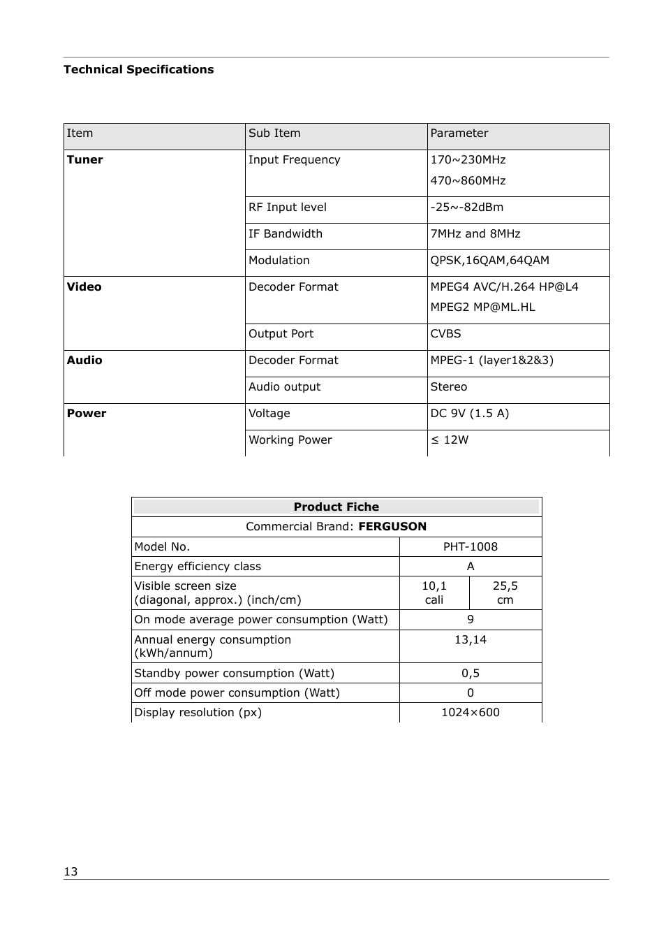 Ferguson PHT-1008 User Manual | Page 13 / 13