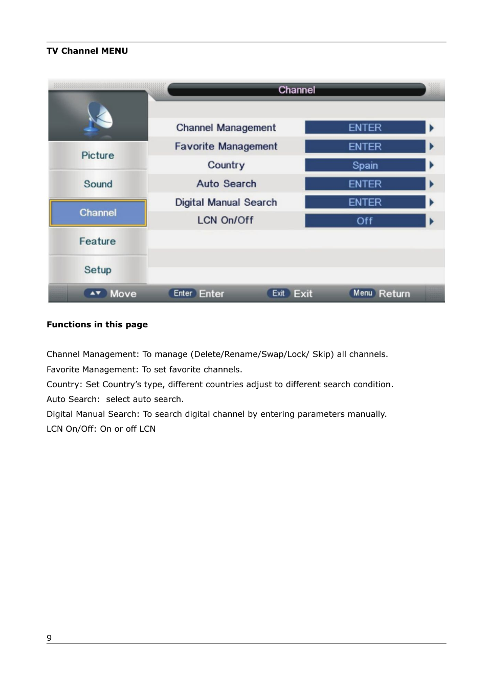 Ferguson PHT-1008 User Manual | Page 9 / 13