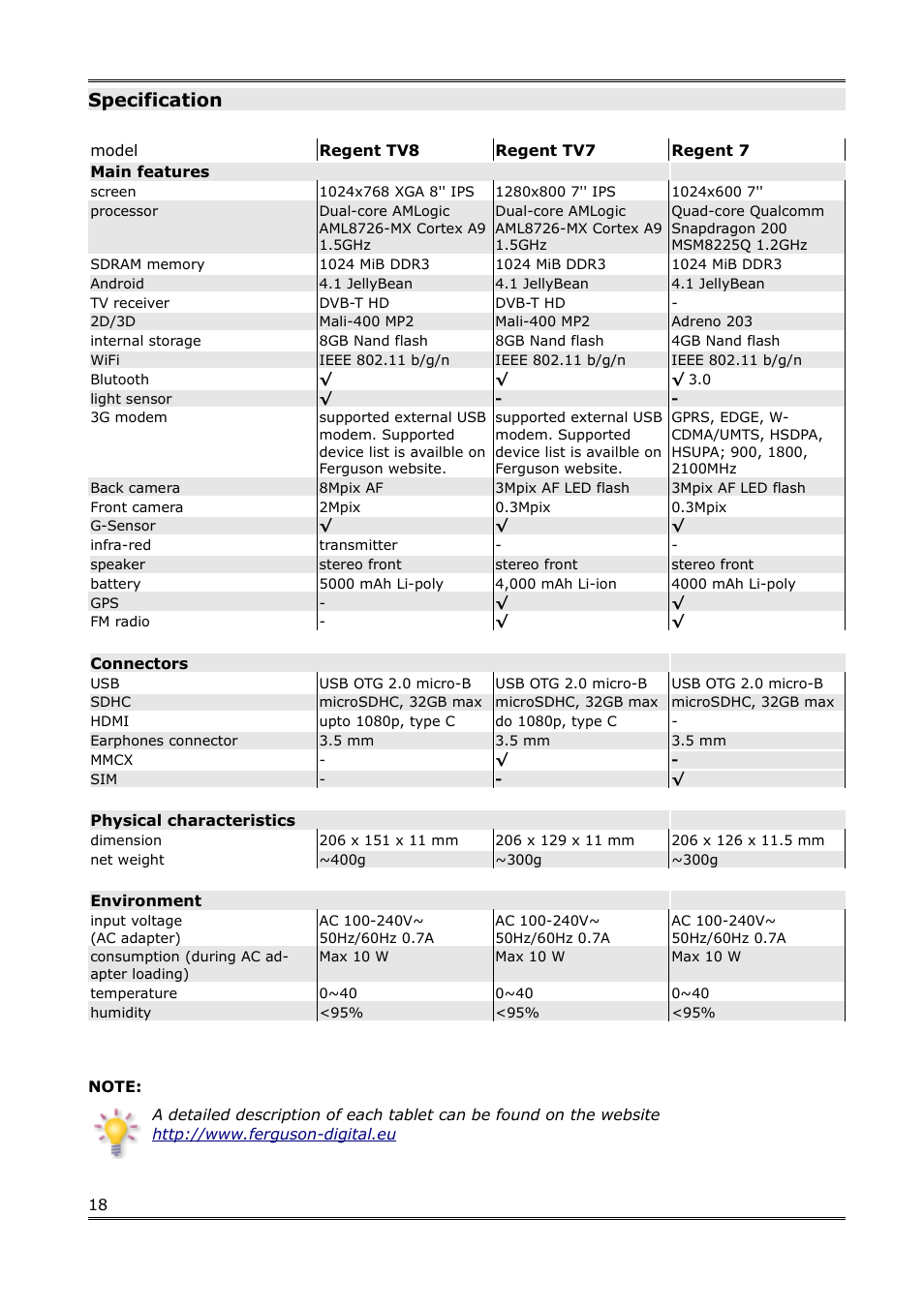 Specification | Ferguson Regent TV7 User Manual | Page 18 / 18