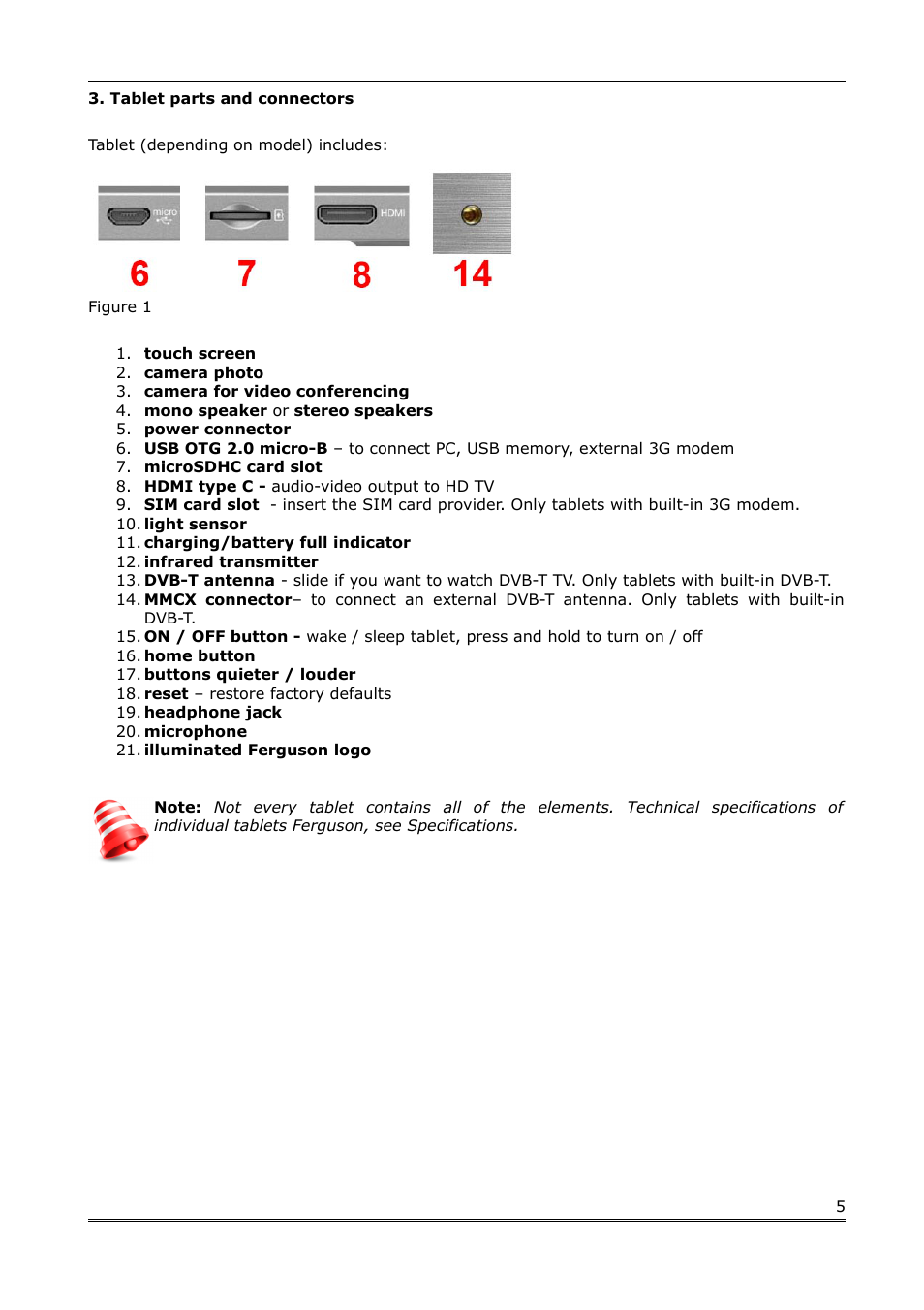 Tablet parts and connectors | Ferguson Regent TV7 User Manual | Page 5 / 18