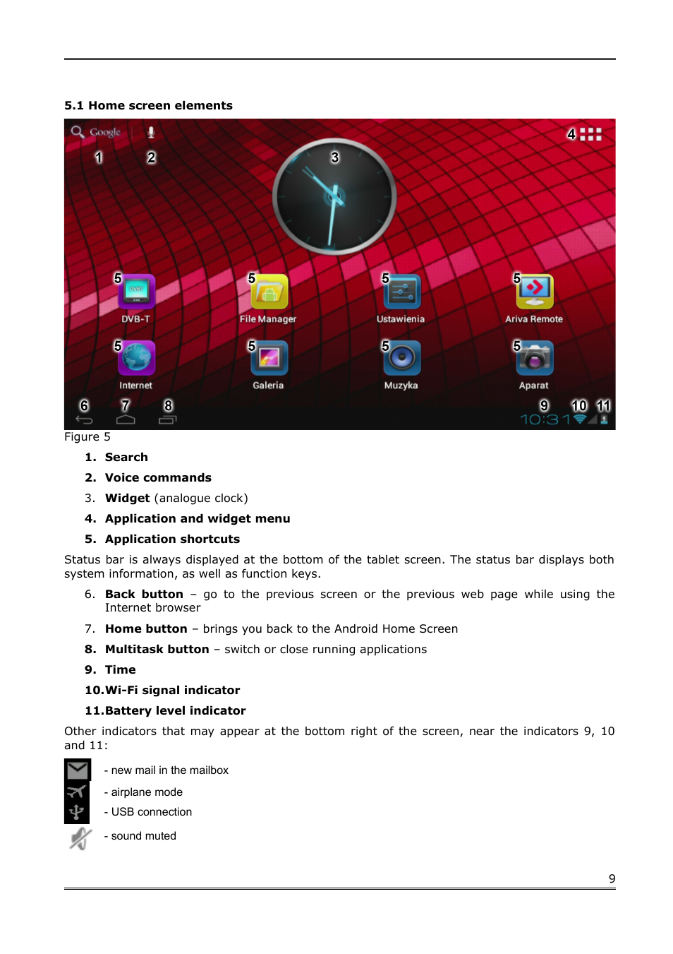 1 home screen elements | Ferguson S3plus User Manual | Page 10 / 21