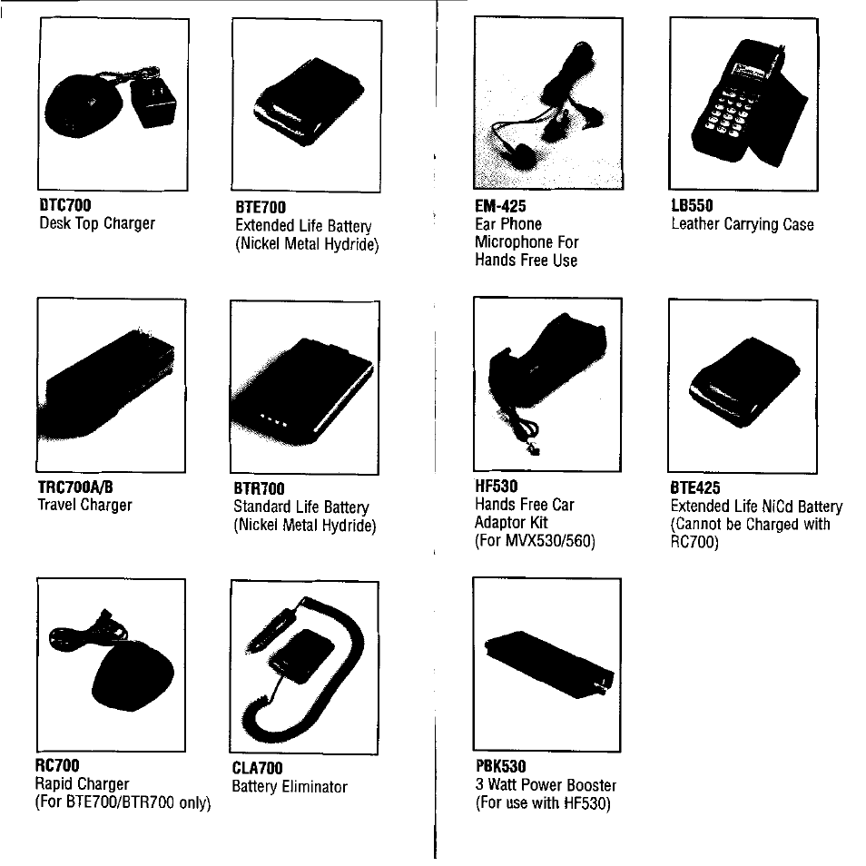 Bte425, Rc700 | Audiovox MVX-430 User Manual | Page 19 / 20