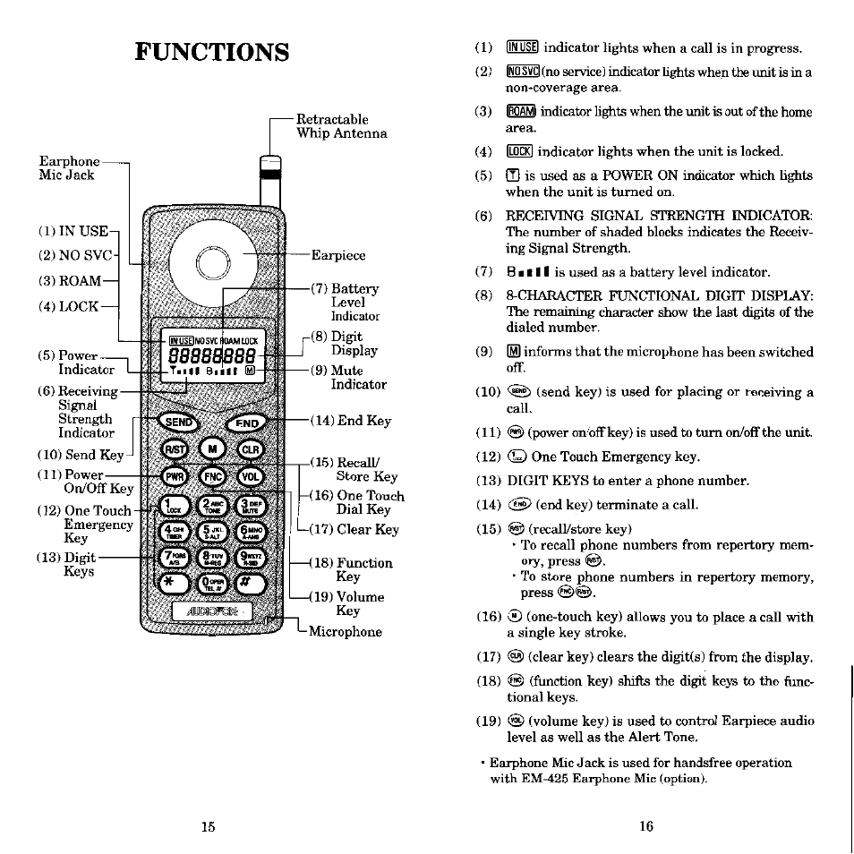 Functions | Audiovox MVX-430 User Manual | Page 9 / 20